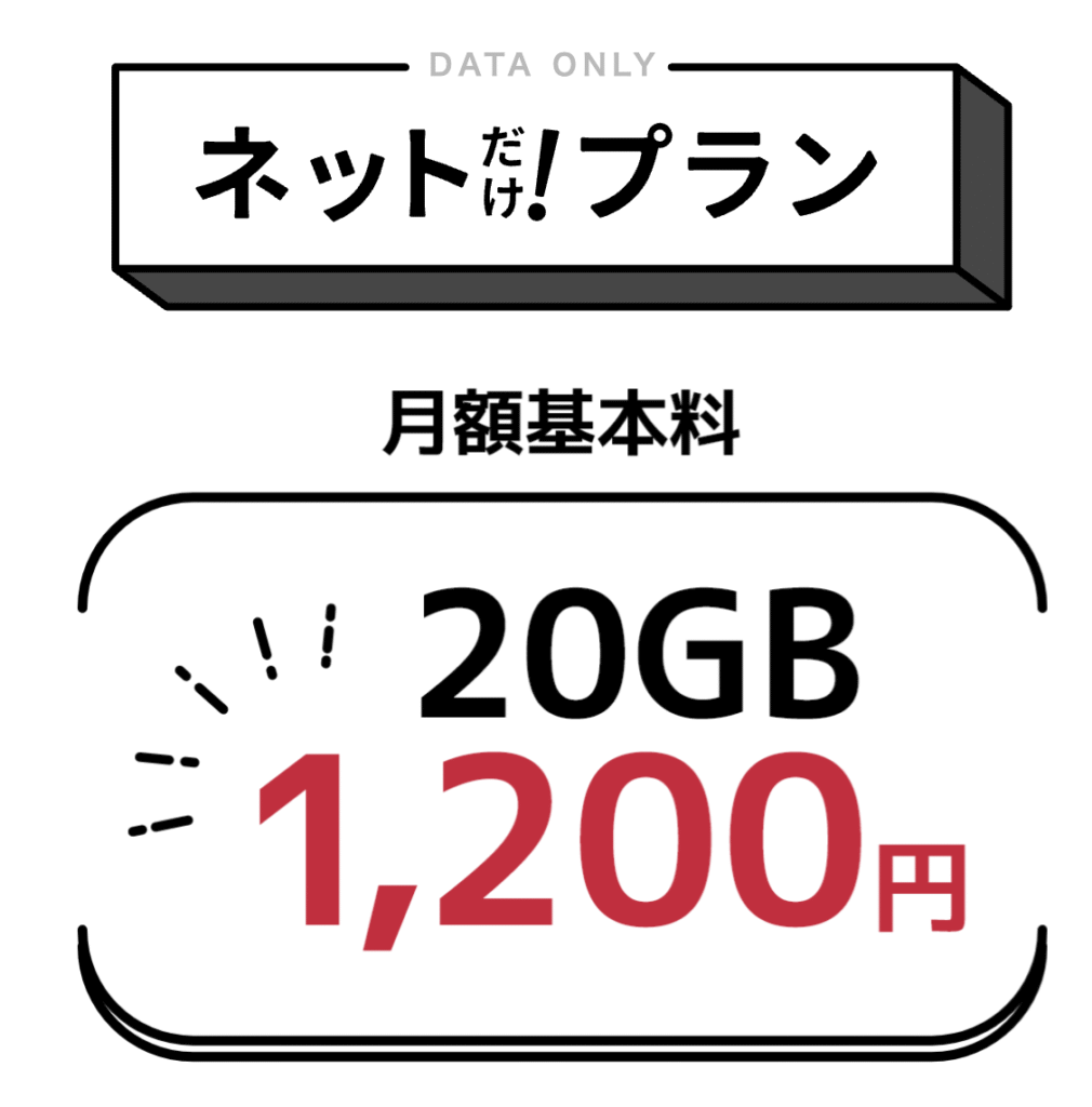 日本通信SIMの新プラン。ネットだけプランについて説明。