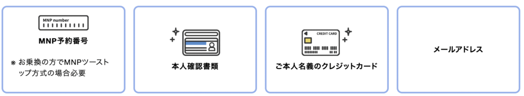日本通信SIMに申し込む前に準備するものの画像