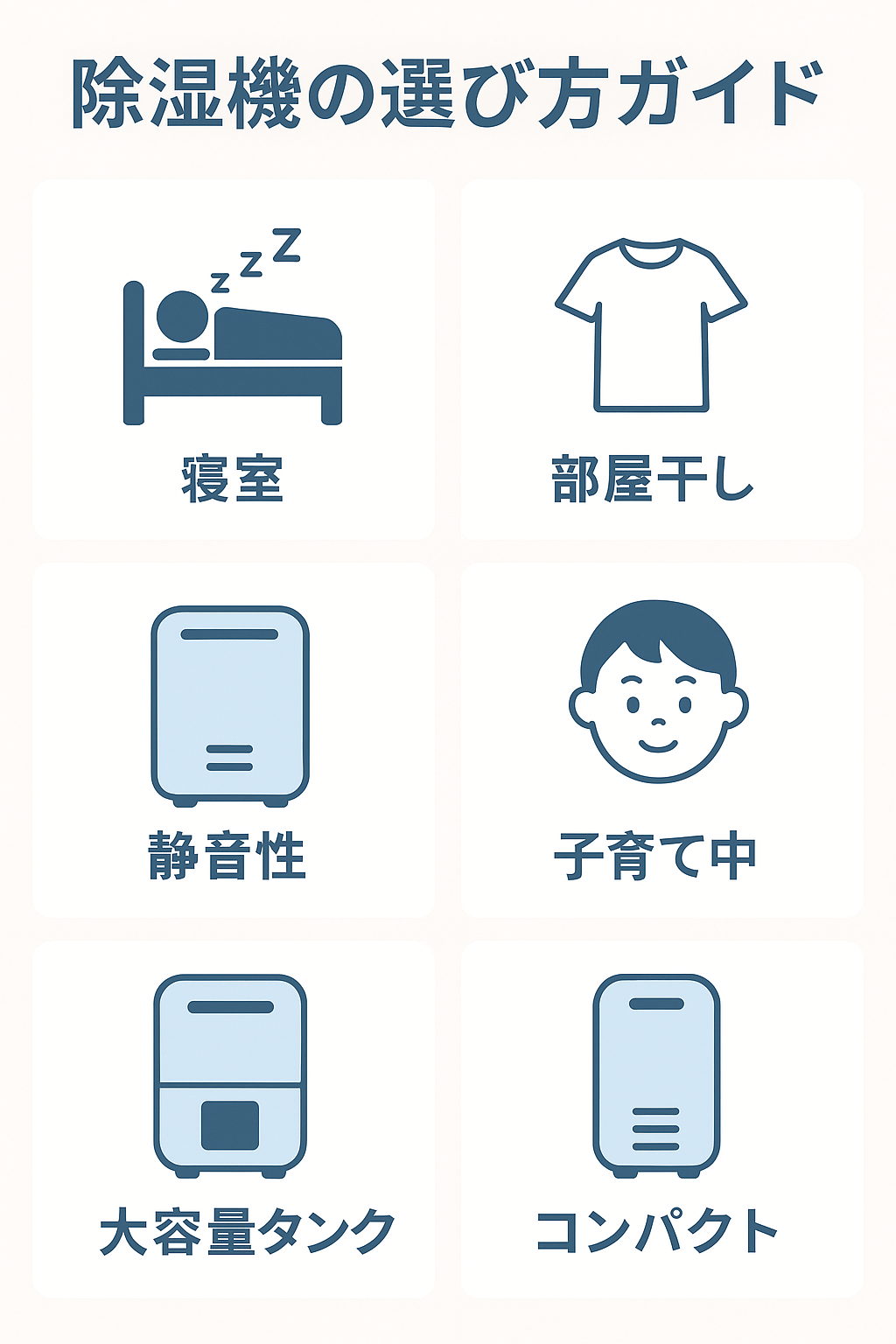 用途別おすすめ除湿機を比較した一覧表